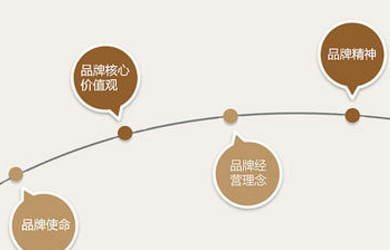 91视频电影网的时候应该防止那些方面？