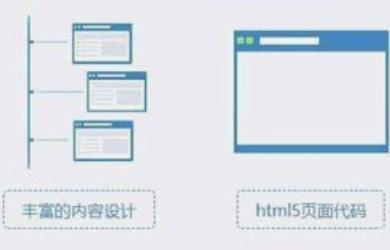 91视频电影网公司进行建设时要注意以下几点
